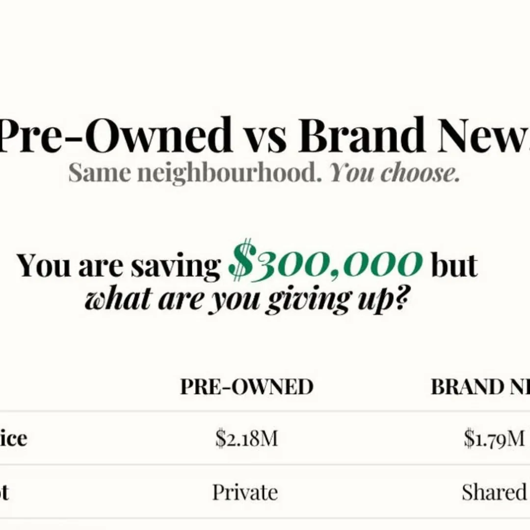 Side-by-side comparison of a new Burnaby multiplex and a 1955 pre-owned home